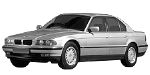 BMW E38 P08A0 Fault Code