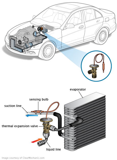 See P08A0 in engine